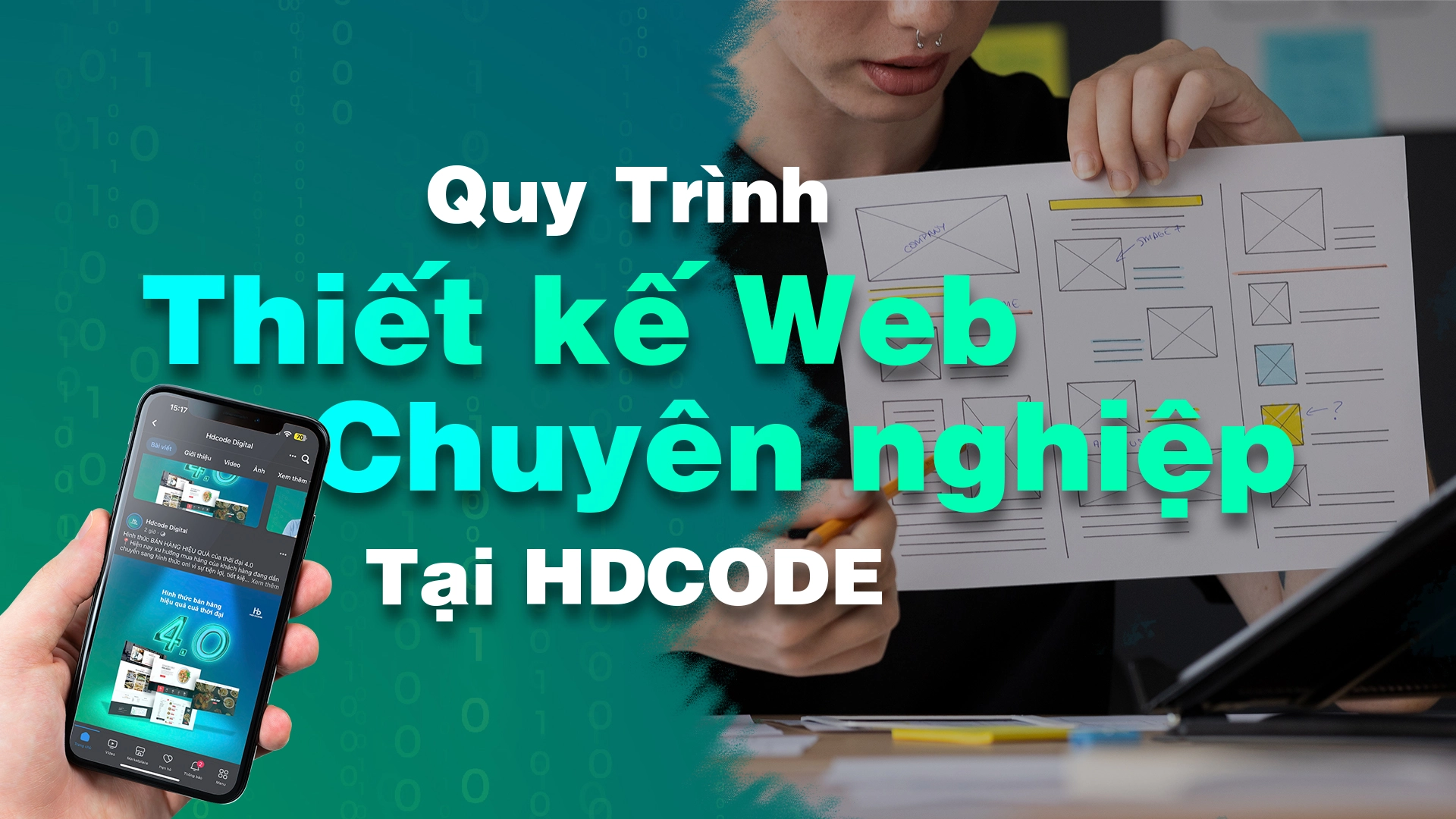 Quy trình thiết kế website chuyên nghiệp tại HD CODE
